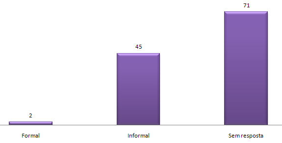 61 que não permitam a frequência à escola. (ESTATUTO DA CRIANÇA E DO ADOLESCENTE, 2005).