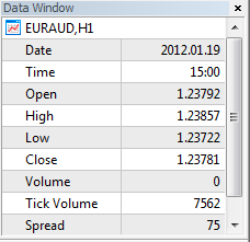 E-mail: 18 Verifique regularmente seu e-mail. ActivTrades informa sobre novos produtos, informações de mercado e muito mais. A janela de dados.