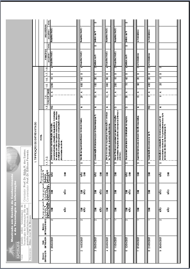 148 APÊNDICE D - PLANILHA DE