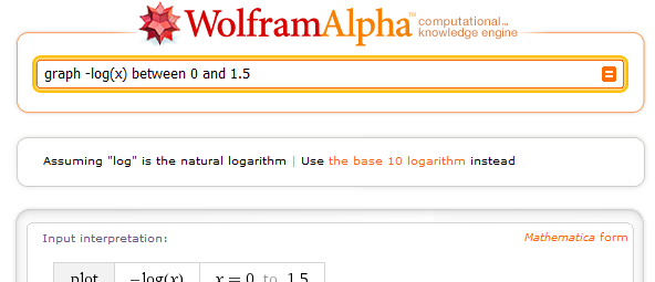 Breve Parêntesis: Wolfram Alpha! www.wolframalpha.