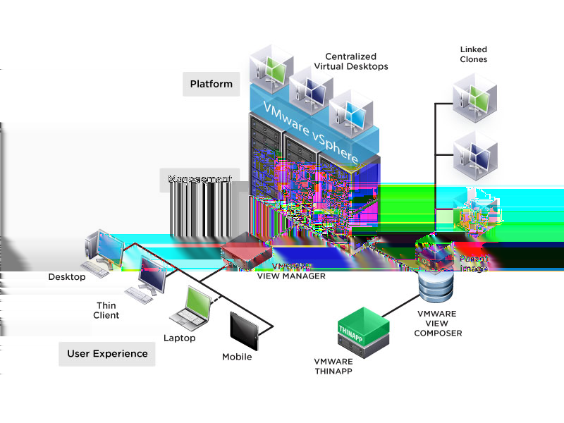 lização gerenciador dos servidores, chamado VMware vcenter software cliente que permite o acesso a essa infraestrutura Figura 2.3: