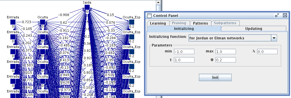 42 Figura 13: Ligação da camada oculta especial a camada de saída e a oculta No Painel de Controle foi escolhida a função for Jordan or Elman Networks e os pesos foram inicializados.