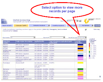 Selecione a opção para visualizar maior número de registros por página Uma característica importante de todas as tabelas do Market Access Map é a possibilidade de classificação por qualquer título de