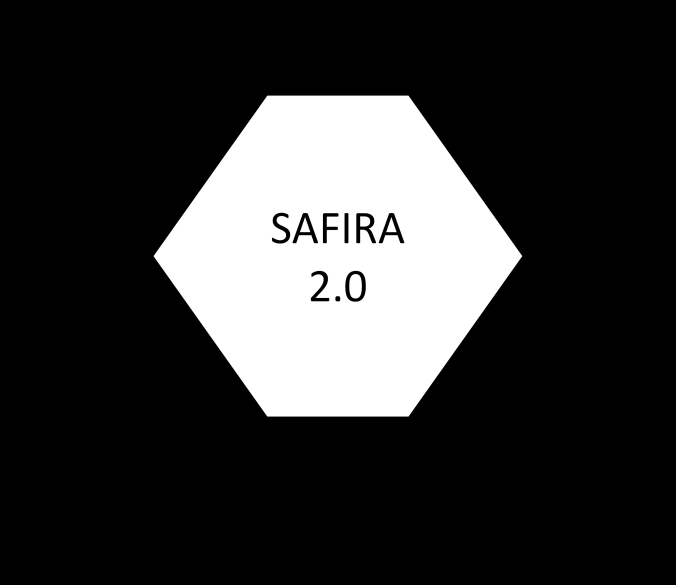 4.1.1. Safira 2.0 A SAFIRA Consultadoria em Informática, S.A. é uma empresa de consultoria tecnológica portuguesa, fundada em 1997, hoje com cerca de 150 colaboradores.