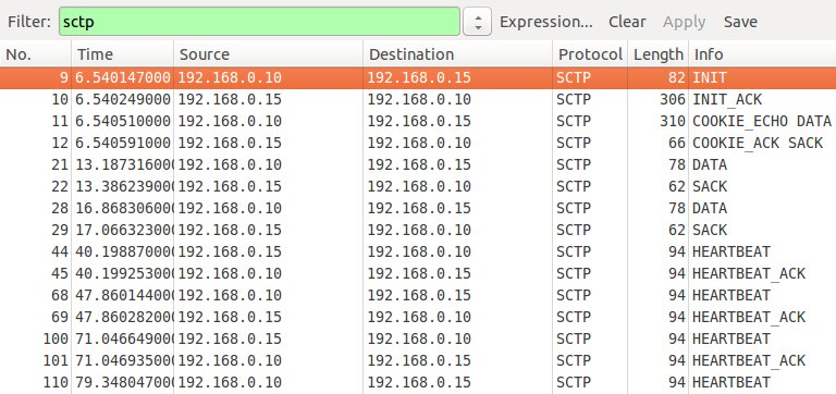 141 Analisando as imagens é possível confirmar que as mensagens teste sctp 1, teste sctp 2 e teste sctp 3 foram corretamente transmitidas entre os computadores, e através do WireShark foi possível