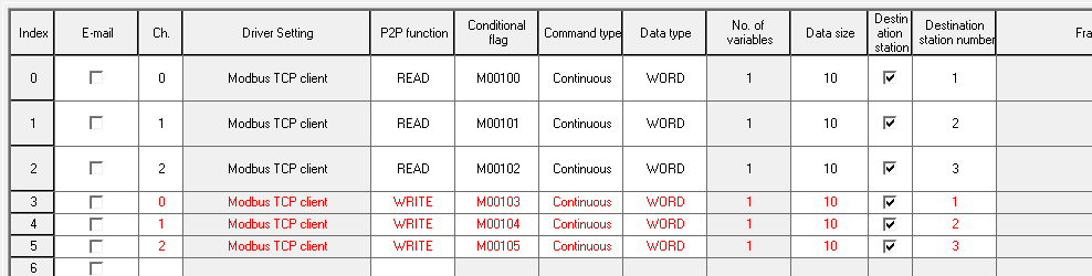 11 13- Click em settings e configure as memórias de leitura. Neste exemplo configuramos as memórias: D0, D10 e D20.