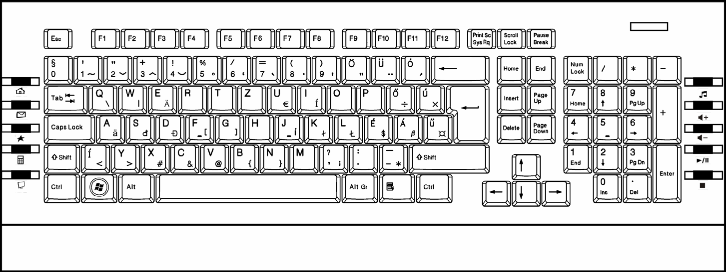 Colocação em funcionamento Elementos de comando Botão esquerdo do rato Função de avanço no Internet Explorer Função de retrocesso no Internet Explorer Botão