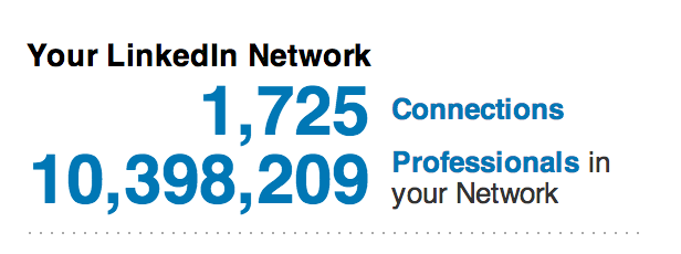 PRESENÇA NO LinkedIn Estes grupos, geralmente fechados, carecem de convite ou aceitação de pedido A presença no LinkedIn seguiu os seguintes critérios: de integração no grupo.