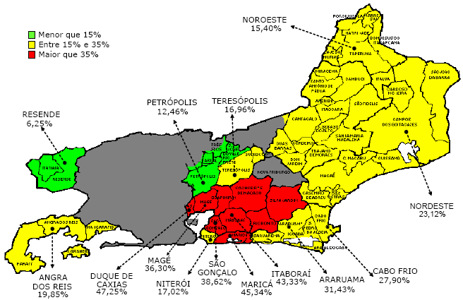 Distribuição 2010 Figura 69 - Perdas na área de concessão da AMPLA em 2003