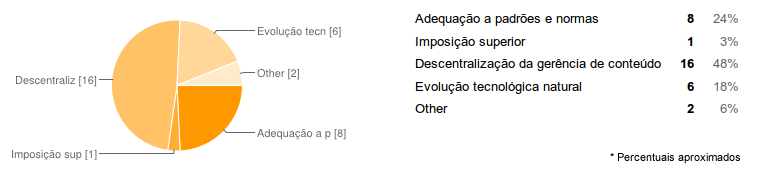 36 Telêmaco Borba/PR, Carneirinho/MG, Nova Friburgo/RJ, Salmourão/SP e Pindamonhangaba/SP. 4.1.