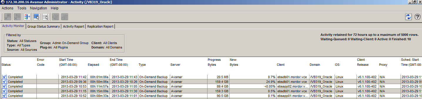 2. Além disso, um backup de banco de dados dinâmico incremental completo de níveis 0 e 1 foi realizado pelo Avamar para Oracle especificando as opções avançadas na configuração de backup