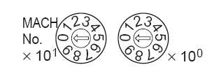 Chave de número de unidade (Mach No.) Figura 36 Pode ser ajustado de 0 a 95 nos modelos CJ1W-NC1xx e CJ1W-NC2xx (1 unidade ocupada) e de 0 à 94 nos modelos CJ1W-4xx (2 unidades ocupadas).