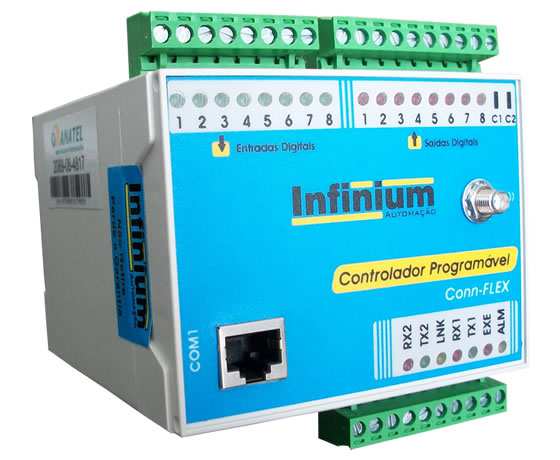 00 Abril de 2014 Infinium Automação Industrial