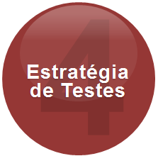 Plano de Teste Testes Livres