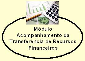 Representa a unificação e atualização tecnológica dos: Sistema de Média e Alta Complexidade - SISMAC e o Sistema de Gerenciamento Financeiro - SISGERF de