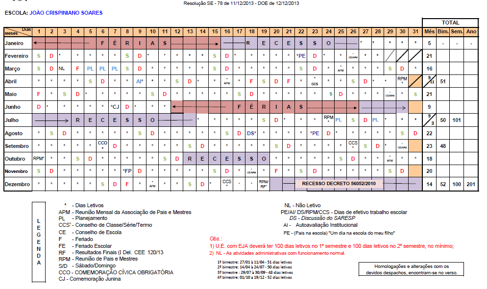 30.2. Calendário Escolar: A