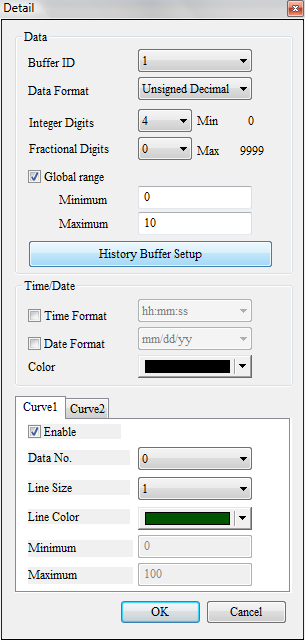 Gráfico Para criar gráficos, vamos primeiramente clicar em Option History Setup. Na tabela que abrir devemos clicar em ADD e configurar conforme a figura abaixo.