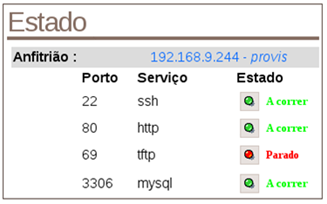 Provisionamento em infraestruturas de voz sobre IP Nas secções seguintes será analisado detalhadamente, o desenvolvimento destes grupos de funcionalidades. 5.