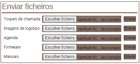 Provisionamento em infraestruturas de voz sobre IP firmwares, ou mesmo manuais do utilizador. A interface para fazer este envio é apresentada na figura 5.