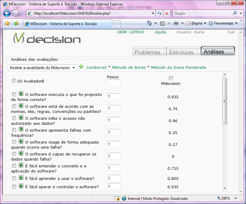 91 Os valores atribuídos pelo avaliador ao Mdecision, neste problema são listados na tela análises, Figura 5.