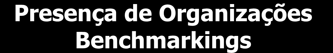 Presença de Organizações Benchmarkings A participação de organizações benchmarkings (pertencem aos níveis 4 ou 5 da maturidade) tem crescido na mesma velocidade que o total de participantes.