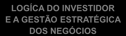 PDA Parceria para o Desenvolvimento de Acionistas DINÂMICA DE FUNCIONAMENTO DO PDA DINÂMICA DO SISTEMA