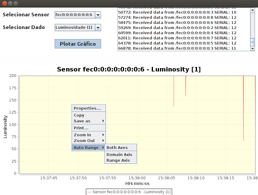 Para plotar o gráfico de um determinado dado, basta selecionar o sensor, selecionar um dado e clicar em Plotar Gráfico Fig 3.