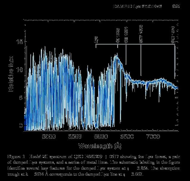 11. Chemical abundances at high z 65