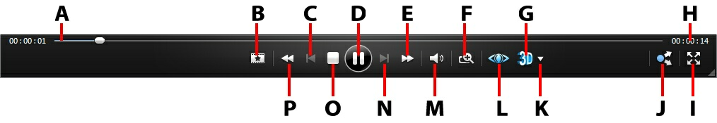 CyberLink PowerDVD Controles de reprodução de vídeo Ao reproduzir um arquivo de vídeo na seção Vídeos da guia Biblioteca de mídia, os controles de reprodução aparecem como a seguir: Ícon e Botão