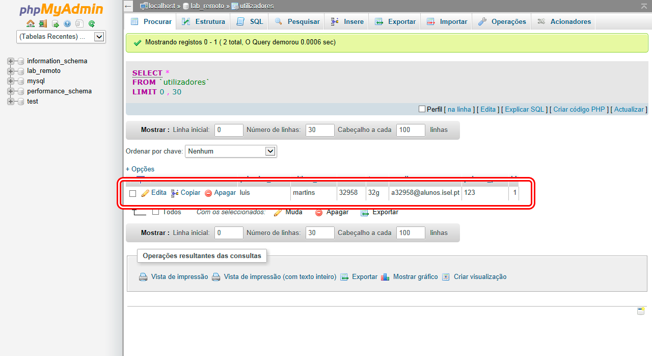 3. Clicar na base de dados lab_remoto ; Figura 5.26 Tabelas de utilizadores PHPMyAdmin. 4. Clicar na tabela dos utilizadores ; Figura 5.27 Utilizadores do Laboratório Remoto PHPMyAdmin.