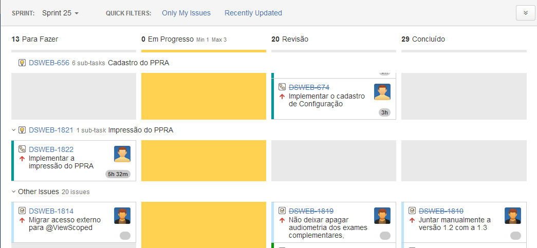 adaptou da melhor forma possível com o processo de desenvolvimento da empresa após o processo de implantação do Scrum.