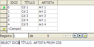 WHERE => cláusula para definir as condições da consulta expressão => uma expressão SQL válida NOTA: nomes de colunas e tabelas são sensíveis a maiúsculas / minúsculas e podem estar entre aspas ( por