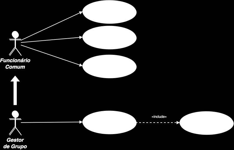 2.2.1 Gestão de mensagens Neste diagrama é representado o processo de gestão de mensagens. Figura 2.