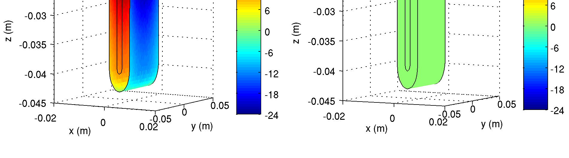 mcanismos (6.6) (6.8), uma vz qu só srão rfridos circunstancialmnt, não lhs foi atribuída nnhuma dsignação spcial. Figura 7.