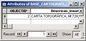 Nota 3: Precisaremos saber qual o número da ID_BASE_CARTOGRAFICA para futuro preenchimento da carga de dados.