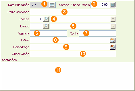 Menus 94 1. Data Fundação: informe a data em que a empresa do fornecedor foi fundada. 2. Acrésc. Financ. Médio: informe nesse campo o acréscimo que geralmente o fornecedor usa para vendas a prazo. 3.