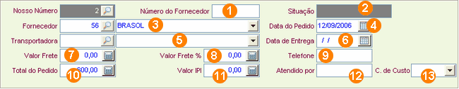 Menus 170 informações. 6.