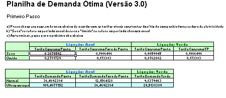 Coletânea de Melhores Práticas de Gestão do Gasto Público 31 