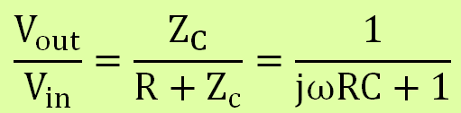 Ganho (db) Fase (deg) Ganho (db) Fase (deg) Diagrama de Bode da Função de Transferência do filtro