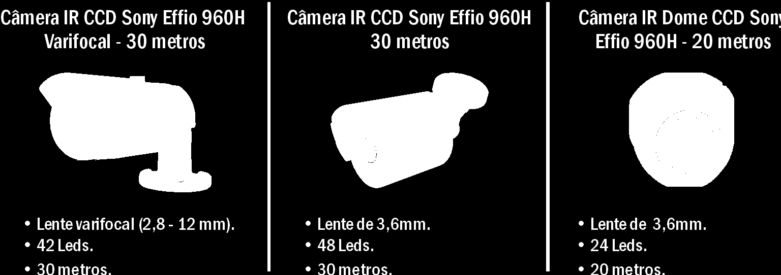 Enhanced Feature andf ine Image Pro cessor Processador de recurso avançado e qualidade de imagem Proteção IP66. Gabinete de metal. 700 linhas de resolução.