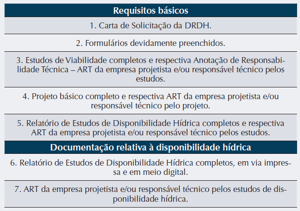 aos especialistas da Gerência de Regulação (GEREG) para análises da disponibilidade hídrica, avaliação das interferências causadas a montante e a jusante da intervenção pretendida, e para avaliação