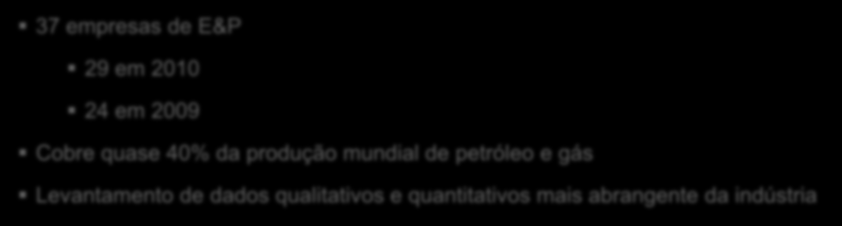 O Benchmark de RH da Schlumberger Business Consulting obteve informações de 37 empresas de E&P EMPRESAS DE E&P PARTICIPANTES 13 6 18 Independente Major NOC 8 2 2 6 11 8 América do Norte América