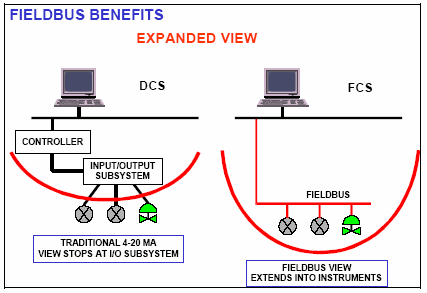 Fig.4.86.