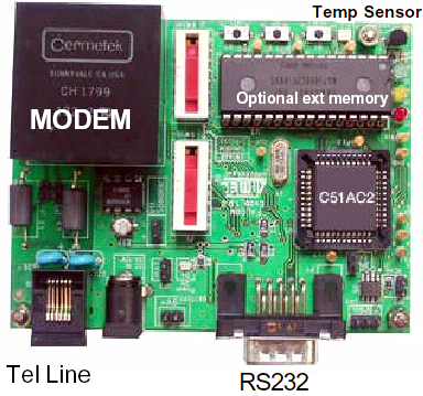 32bis para conexão dial-up PSTN e uma porta serial RS232 para conexão direta com celulares GPRS. Figura 6.10: Módulo Web PSTN51S Atmel.