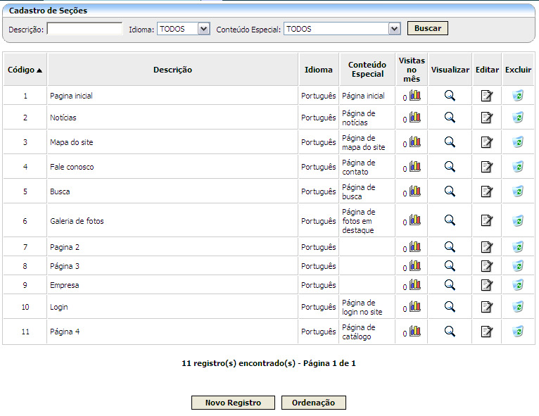 Menu WebAdmin Site: Seções inclusão, edição e exclusão de páginas Sub-seções inclusão, edição e exclusão de sub-páginas Upload de Arquivos envio de arquivos ao servidor Configuração Site configuração