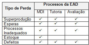 METODOLOGIA 58 4.2.