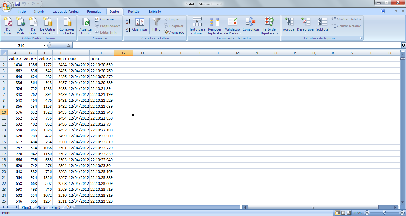 52 geração de relatórios completos comparativos para determinar futuras ações ou simplesmente o monitoramento. Figura 17 Extração dos arquivos em Excel. Fonte: Fonte: (Autores.