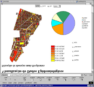 Caso semelhante poderia ser implementado para outras divisões geográficas consideradas pelo Datasus, como macro e micro-regiões do estado, regionais de saúde, etc.