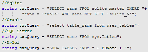 3 Parte pratica: Interface Figura 3-20: Excerto do código do método newuptemplate - Criar novo id template O método updatedevice (Figura 3-21) atualiza os dados de um equipamento na base de dados