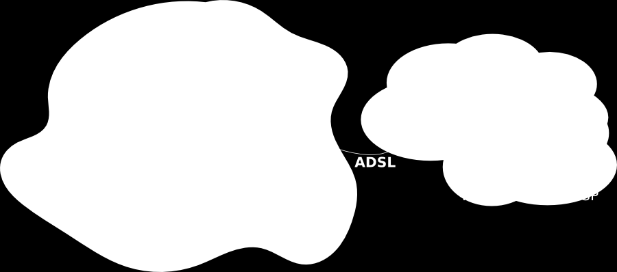 usuários das redes domésticas uma interface que abstraia a complexidade de gerenciamento, sem retirar sua responsabilidade de controlar a rede, é um desafio que tem sido objetivado por muitos autores.